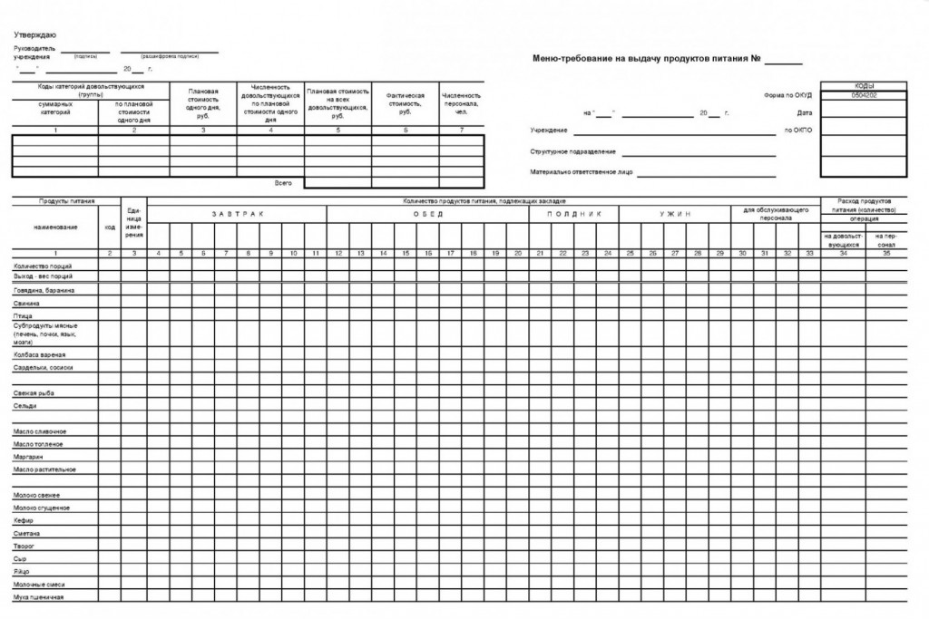 Меню-требование на выдачу продуктов питания, (ОКУД 0504202), A3