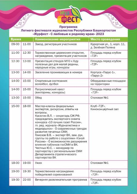 Программа медиа-фестиваля «Журфест»