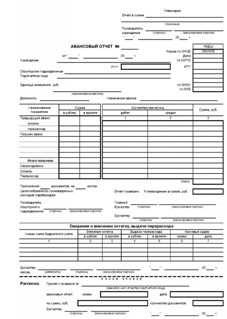 Авансовый отчет (форма по ОКУД 0504049) (Приложение N 1 к Приказу Министерства финансов РФ от 23.09.2005 г. N 123н)